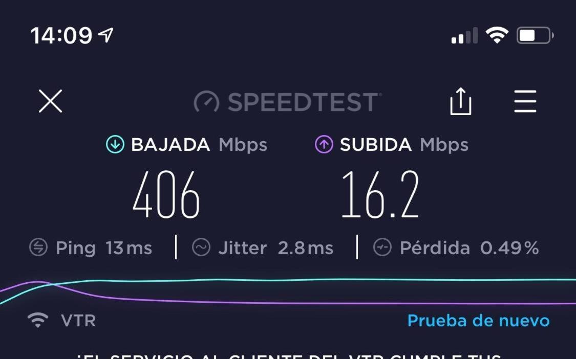 Apartamento Encomenderos