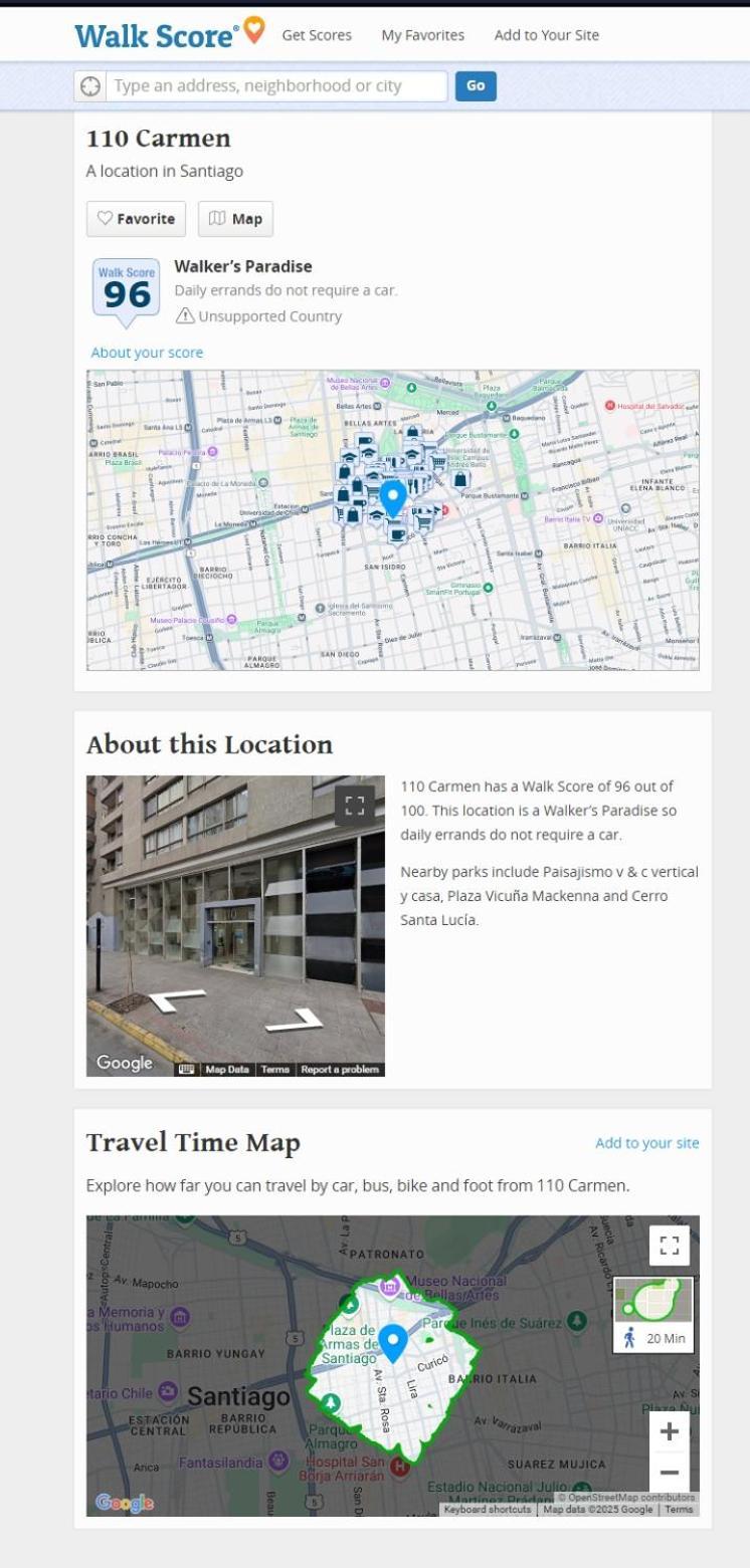 Tu Hogar En La Ciudad Compras Diversion Comodidad * Santiago