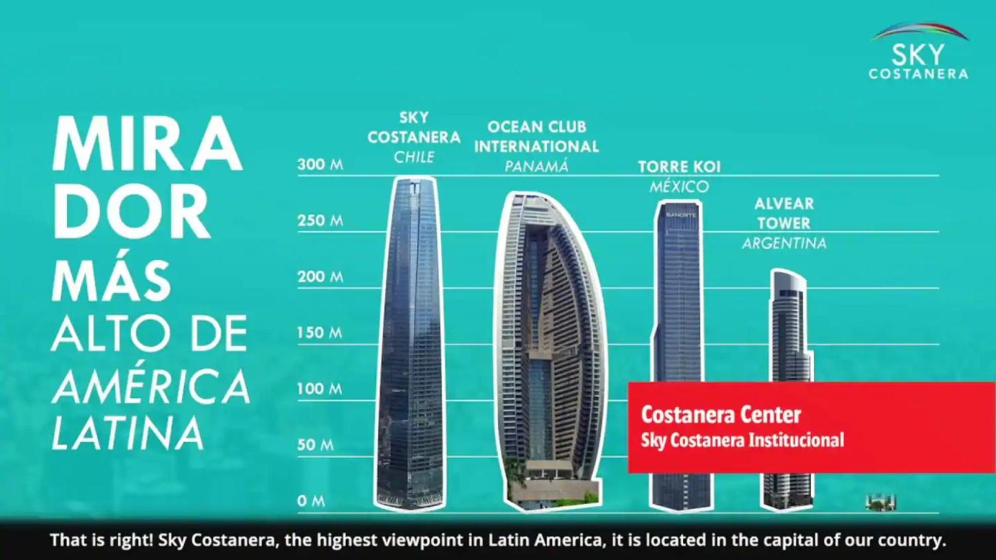 Căn hộ Retiro Acogedor: Departamento En Irarrazaval *