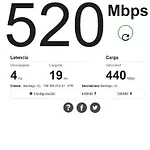 1 O 2 Dormitorios Pequenos, 1 Bano Privado, Estacionamiento, Cerca Aeropuerto, Metro Pajaritos